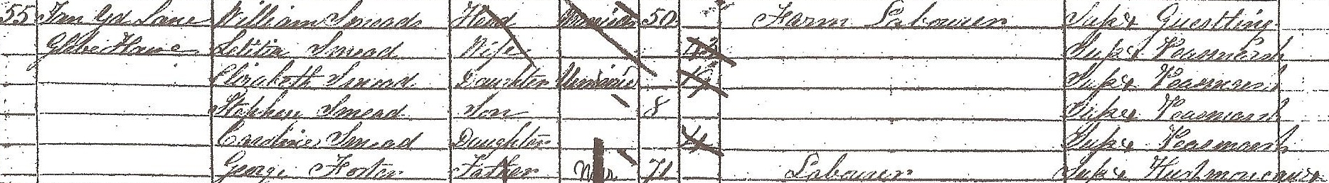 1851 census