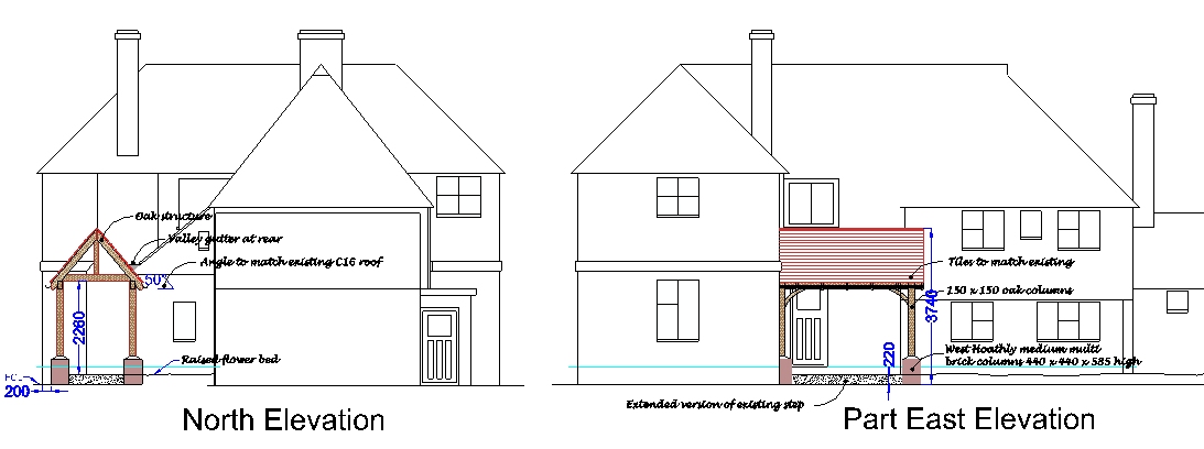 Peasmarsh Old Rectory Future Thoughts
